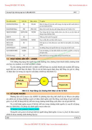 Truong DH SPKT TP. HCM                                                                                              http://www.hcmute.edu.vn



 Chöông 5: LaÄp trình hôï p ngöõ cho Vi ñieàu khieån 8051                                                                   SPKT




 Teân ñieàu khieån            Vieát taét       Maëc nhieân   YÙ nghóa
 PAGELENGTH(n)                   PL              PL(60)      Ñaët soá doøng toá i ña cho moãi trang cuû a taäp tin keát xuaát (taà m vò
                                                             trí töø 10 ñeán 65536)

 PAGEWIDTH(n)                    PW             PW(120)      Ñaët soá kyù töï toái ña cho moãi doøng (taàm trò töø 72 ñeán 132)
 XREF/NOXREF                XR/NOXR              NOXR        Taïo baûng lieät keâ tham chieáu cheùo cuûa taát caû caùc kyù hieäu söû
                                                             duïng trong chöông trình.
 EJECT                           EJ                          Tieáp tuïc keát xuaát ôû trang keá.
 GEN/NOGEN                  GE/NOGE               NOGE       Taïo ra ñaày ñuû caùc khai trieån macro.
 INCLUDE                         IC                          Chæ taäp tin coù teân filename xem nhö laø moät phaàn cuûa chöông
 (filename)                                                  trình.

 LIST/NOLIST                  LI/NOLI               LI       In nhöõng doøng maõ nguoàn lieân tuïc trong taäp tin keát xuaát.
 SAVE/RESTORE                  SA/RS                         Löu tröõ nhöõng caøi ñaët ñieàu khieån cho LIST vaø GEN, vaø laáy laï i
                                                                                                               M
                                                             töø ngaên xeáp.                             P. HC
                                                                                                    uat T
 TITLE(string)                   TT                          Ñaët chuoãi kyù töï string ôû ñaàKy th toái ña 60 kyù töï.
                                                                                              u trang
                                                                             Su     pham
 VII. HOAÏT ÑOÄ NG LIEÂ N KEÁ T – LINKER:                               g DH
                                                       ruon
      Vôùi nhöõng öù ng duïng lôùn ngöôø i laäuytrình T ng chia chöông trình thaøn h nhieàu chöông trình
                                              p en © thöôø
                                            q
 con hay caùc module vaø coù theå taù iBan vò ñöôïc.
                                       ñònh
         Ta caà n chöông trình lieâ n keát vaø ñònh vò ñeå keát hôïp caù c module thaønh moät module ñoá i töôï ng
 tuyeä t ñoá i maø coù theå thöïc thi ñöôï c. Taá t caû caù c kyù hieäu ngoaø i ñöôï c thay theá baèng caù c giaù trò ñuùng
 vaø ñöôïc ñaët vaøo trong caùc taäp tin xuaát ñöôï c minh hoaï nhö hình 5-2:




                               Hình 5-2. Hoaït ñoäng cuû a chöông trình linker coù teân laø RL51.
 VIII. SÖÛ DUÏ NG MACRO:
       Phöông tieä n xöû lyù macro cuûa ASM51 laø phöông tieä n thay theá chuoãi kyù töï. Macro cho pheùp
 caùc phaàn maõ söû duïn g thöôø ng xuyeân seõ ñöôï c ñònh nghóa moä t laàn baèn g caù ch duøng töø gôï i nhôù ñôn
 giaûn vaø coù theå söû duïn g baát kyø choã naøo trong chöông trình baèng caùch cheøn vaøo töø gôï i nhôù ñoù.
      Ta coù theå ñònh nghóa macro ôû baá t kyø choã naøo trong chöông trình nguoàn vaø sau ñoù söû duïng
 nhö caùc leänh khaùc. Cuù phaùp cuû a ñònh nghóa macro nhö sau:
        %*define (call_pattern) (macro_body)
      Trong ñoù call_pattern laø töø gôïi nhôù do ngöôø i duøng ñònh nghóa vaø macro_body laø thaân macro
 chính laø ñoaïn chöông trình thöôøng laëp laïi.
 220                                                                                                                          Vi xöû lyù


                                    Thu vien DH SPKT TP. HCM - http://www.thuvienspkt.edu.vn
 