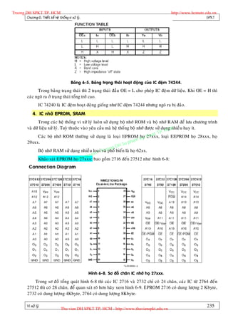 Truong DH SPKT TP. HCM                                                                             http://www.hcmute.edu.vn
        Chöông 6. Thieát keá heä thoáng vi xöû lyù.                                                                   SPKT




                                            Baûng 6-5. Baûng traïng thaùi hoaït ñoäng cuûa IC ñeäm 74244.
                 Trong baûn g traïng thaùi thì 2 traïng thaùi ñaàu OE = L cho pheùp IC ñeäm döõ lieäu . Khi OE = H thì
           caùc ngoõ ra ôû traïng thaùi toång trôû cao.
                    IC 74240 laø IC ñeäm hoaït ñoäng gioán g nhö IC ñeäm 74244 nhöng ngoõ ra bò ñaûo.
               4. IC nhôù EPROM, SRAM
                  Trong caùc heä thoáng vi xöû lyù luoâ n söû duïng boä nhôù ROM vaø boä nhôù RAM ñeå löu chöông trình
           vaø döõ lieäu xöû lyù. Tuyø thuoäc vaøo yeâu caàu maø heä thoáng boä nhôù ñöôïc söû duïnCM u hay ít.
                                                                                                   g nhieà
                                                                                                 H
                                                                                          t TP.
                  Caùc boä nhôù ROM thöôøng söû duïng laø loaïi EPROM Ky thua     hoï 27xxx, loaïi EEPROM hoï 28xxx, hoï
                                                                           pham
                                                                     H Su
           29xxx.
                                                                 gD
                  Boä nhôù RAM söû duïng nhieà u loaïi Truon bieán laø hoï 62xx.
                                                         © vaø phoå
                                                  uyen
                                            B
                  Khaûo saùt EPROM hoï 27xxx: an q bao goàm 2716 ñeán 27512 nhö hình 6-8:




                                                      Hình 6-8. Sô ñoà chaân IC nhôù hoï 27xxx.
               Trong sô ñoà toång quaùt hình 6-8 thì caùc IC 2716 vaø 2732 chæ coù 24 chaân, caùc IC töø 2764 ñeán
           27512 thì coù 28 chaân, ñeå quan saùt roõ hôn haõy xem hình 6-9. EPROM 2716 coù dung löôïng 2 Kbyte,
           2732 coù dung löôïng 4Kbyte, 2764 coù dung löôïn g 8Kbyte.

           Vi xöû lyù                                                                                                 235
                                    Thu vien DH SPKT TP. HCM - http://www.thuvienspkt.edu.vn
 