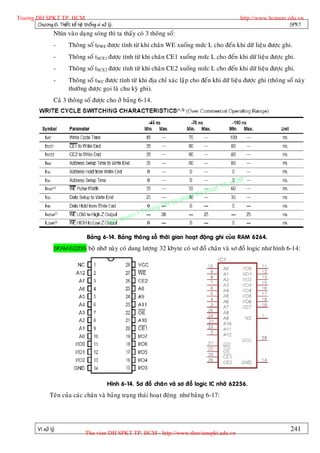 Truong DH SPKT TP. HCM                                                                                 http://www.hcmute.edu.vn
        Chöông 6. Thieát keá heä thoáng vi xöû lyù.                                                                       SPKT
                    Nhìn vaøo daïng soùng thì ta thaáy coù 3 thoâng soá:
                    -      Thoâng soá tPWE ñöôïc tính töø khi chaân WE xuoáng möùc L cho ñeán khi döõ lieäu ñöôïc ghi.
                    -      Thoâng soá tSCE1 ñöôïc tính töø khi chaân CE1 xuoáng möùc L cho ñeán khi döõ lieäu ñöôïc ghi.
                    -      Thoâng soá tSCE2 ñöôïc tính töø khi chaân CE2 xuoáng möùc L cho ñeán khi döõ lieäu ñöôïc ghi.
                    -      Thoâng soá tWC ñöôïc tính töø khi ñòa chæ xaùc laäp cho ñeán khi döõ lieäu ñöôïc ghi (thoâ ng soá naøy
                           thöôøng ñöôïc goïi laø chu kyø ghi).
                    Caû 3 thoâng soá ñöôïc cho ôû baûng 6-14.




                                                                                                P.   HCM
                                                                                          uat T
                                                                                     Ky th
                                                                                pham
                                                                       gDH Su
                                                             ©T   ruon
                                                      uyen
                                                B an q

                                     Baûng 6-14. Baûng thoâ ng soá thôøi gian hoaït ñoäng ghi cuûa RAM 6264.
                    SRAM 62256: boä nhôù naøy coù dung löôïng 32 kbyte coù sô ñoà chaân vaø sô ñoà logic nhö hình 6-14:




                                                Hình 6-14. Sô ñoà chaâ n vaø sô ñoà logic IC nhôù 62256.
                  Teân cuûa caùc chaân vaø baûng traïng thaùi hoaït ñoäng nhö baûng 6-17:




           Vi xöû lyù                                                                                                     241
                                    Thu vien DH SPKT TP. HCM - http://www.thuvienspkt.edu.vn
 