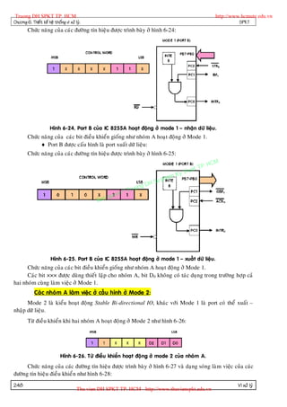 Truong DH SPKT TP. HCM                                                                               http://www.hcmute.edu.vn
Chöông 6. Thieát keá heä thoáng vi xöû lyù.                                                                     SPKT
        Chöùc naêng cuûa caùc ñöôøng tín hieäu ñöôïc trình baøy ôû hình 6-24:




                       Hình 6-24. Port B cuûa IC 8255A hoaït ñoäng ôû mode 1 – nhaän döõ lieäu.
        Chöùc naêng cuûa caùc bit ñieàu khieån gioáng nhö nhoùm A hoaït ñoäng ôû Mode 1.
               Port B ñöôïc caáu hình laø port xuaát döõ lieäu:
        Chöùc naêng cuûa caùc ñöôøng tín hieäu ñöôïc trình baøy ôû hình 6-25:

                                                                                               P.   HCM
                                                                                         uat T
                                                                                    Ky th
                                                                               pham
                                                                      gDH Su
                                                            ©T   ruon
                                                     uyen
                                                Ban q




                       Hình 6-25. Port B cuûa IC 8255A hoaït ñoäng ôû mode 1 – xuaát döõ lieäu.
      Chöùc naêng cuûa caùc bit ñieàu khieån gioáng nhö nhoùm A hoaït ñoäng ôû Mode 1.
      Caùc bit ××× ñöôïc duøng thieát laäp cho nhoùm A, bit D0 khoâng coù taùc duïng trong tröôøng hôïp caû
hai nhoùm cuøng laøm vieäc ôû Mode 1.
             Caùc nhoùm A laøm vieäc ôû caáu hình ôû Mode 2:
      Mode 2 laø kieåu hoaït ñoäng Stable Bi-directional IO, khaùc vôùi Mode 1 laø port coù theå xuaát –
nhaäp döõ lieäu.
        Töø ñieàu khieån khi hai nhoùm A hoaït ñoäng ôû Mode 2 nhö hình 6-26:




                              Hình 6-26. Töø ñieàu khieån hoaït ñoä ng ôû mode 2 cuûa nhoùm A.
      Chöùc naêng cuûa caùc ñöôøng tín hieäu ñöôïc trình baøy ôû hình 6-27 vaø daïng soùng laøm vieäc cuûa caùc
ñöôøng tín hieäu ñieàu khieå n nhö hình 6-28:
248                                                                                                            Vi xöû lyù
                                        Thu vien DH SPKT TP. HCM - http://www.thuvienspkt.edu.vn
 