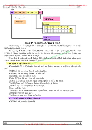 Truong DH SPKT TP. HCM                                                                            http://www.hcmute.edu.vn
Chöông 6. Thieát keá heä thoáng vi xöû lyù.                                                                  SPKT




                                         Hình 6-29. Töø ñieàu khieån thöù 2cuûa IC 8255A.
      Caáu hình naøy coøn cho pheùp Set/Reset töøng bit cuûa port C. Töø ñieàu khieån naøy khaùc vôùi töø ñieàu
khieån caáu hình laø bit D7 = 0.
      Bit D0 duøng ñeå Set/Reset bit INTE, khi D0 = 1 thì INTE = 1 (cho pheùp ngaét), khi D0 = 0 thì
INTE = 0 (khoâ ng cho pheùp ngaét). Ba bit D1, D2, D3 duøng ñeå choïn moät bit cuûa C         H M
                                                                                         TP. port C, gaùn möùc
                                                                                   huat
Logic cuûa bit D0 cho 1 bit cuûa port C ñaõ choïn.                           Ky t
                                                                       ham
      Trong thöïc teá port A vaø port B thöôøng ñöôïc caáu hìnhSvôùp nhieàu Mode khaùc nhau. Ví duï nhoùm
                                                                 H u i
                                                             gD
A hoaït ñoäng ôû Mode 2 nhoùm B laøm vieäc ôû Moder0. n
                                                      © T uo
                                                 yen
   2. IC ngoaïi vi laäp trình 8279: Ban qu
      IC ngoaïi vi 8279 laø IC chuyeân duøng ñeå queùt led 7 ñoaïn vaø queùt baøn phím coù caáu truùc nhö
sau:
      IC 8279 coù theå hoaït ñoäng ôû mode queùt baøn phím.
      IC 8279 coù theå hoaït ñoäng ôû mode caùc caûm bieán.
      Hoaït ñoäng ôû kieåu ngoõ vaøo coù choát.
      Boä nhôù FIFO coù theå löu 8 byte maõ phím nhaán.
      Coù chöùc naêng khoaù 2 phím hoaëc queùt voø ng N phím coù choáng doäi phím.
      Coù theå hieån thò queùt 2 boä queùt 4 ñöôø ng, 8 ñöôøng hoaëc 16 ñöôøng.
      Queùt hieån thò 8 led 7 ñoaïn hoaëc 16 led 7 ñoaïn .
      Coù caùc leänh laäp trình.
      Coù theå laäp trình boä nhôù Ram chöùa döõ lieäu hieån thò 16 byte vôùi loái vaøo traùi hoaëc phaûi.
      Coù theå laäp trình thôøi gian queùt.
      Coù theå taïo tín hieäu ngaét khi coù nhaán phím.
        (a)      Sô ñoà chaân vaø sô ñoà khoái cuûa 8279 :
        IC 8279 coù 40 chaân nhö hình 6-30:




250                                                                                                         Vi xöû lyù
                                        Thu vien DH SPKT TP. HCM - http://www.thuvienspkt.edu.vn
 