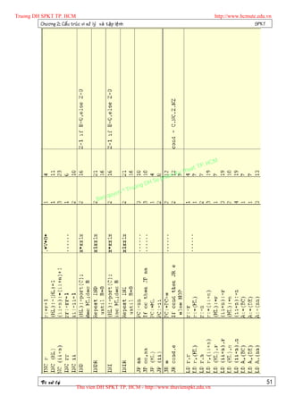 Truong DH SPKT TP. HCM                                                                                    http://www.hcmute.edu.vn
          Chöông 2: Caá u truù c vi xöû lyù vaø taä p leä n h                                                              SPKT




                                                                                                   P.   HCM
                                                                                             uat T
                                                                                        Ky th
                                                                                   pham
                                                                          gDH Su
                                                                ©T   ruon
                                                    uyen
                                              B an q




              Vi xöû lyù                                                                                                        51
                                  Thu vien DH SPKT TP. HCM - http://www.thuvienspkt.edu.vn
 