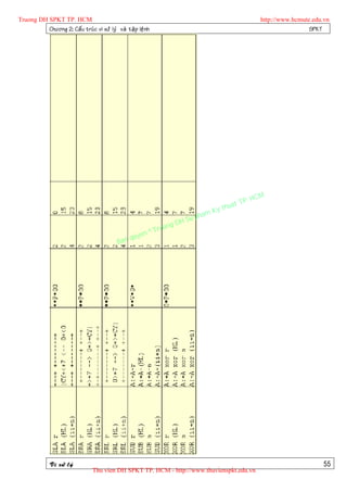 Truong DH SPKT TP. HCM                                                                                    http://www.hcmute.edu.vn
          Chöông 2: Caá u truù c vi xöû lyù vaø taä p leä n h                                                              SPKT




                                                                                                   P.   HCM
                                                                                             uat T
                                                                                        Ky th
                                                                                   pham
                                                                          gDH Su
                                                                ©T   ruon
                                                    uyen
                                              B an q




              Vi xöû lyù                                                                                                        55
                                  Thu vien DH SPKT TP. HCM - http://www.thuvienspkt.edu.vn
 