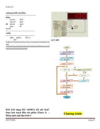 VI XU LY 2

;chuong trinh con delay
;--------------------------------------------delay
movlw
0xff
movwf
dem
d1 decfsz
dem
goto
d1
return
;------------------------------------------;table
;------------------------------------------table addwf
PCL,1
DT
LƢU ĐỒ
0x40,0x79,0x24,0x30,0x19,0x12,0x02,0x78,0x00,0x10
end
;$$$$$$$$$$$$$$$$$$$$$$$$$$$$$$$$$$$$$$$$$$$$
$$$$$$$$$$$$$$$$$$$$$$

BÀI 4:Sử dụng PIC 16F887A kết nối 3led7
đoạn làm mạch đếm sản phẩm (Timer 1) –
Dùng ngôn ngữ lập trình C
DUY TUONG

Chƣơng trình:
trang 11

 