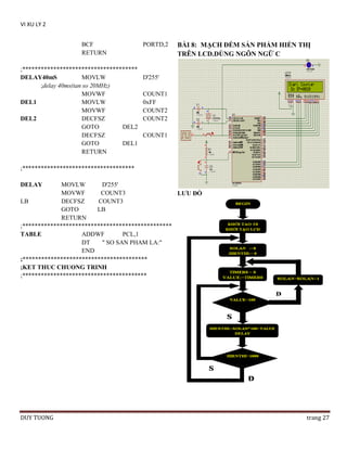 VI XU LY 2
BCF
RETURN
;*************************************
DELAY40mS
MOVLW
;delay 40ms(tan so 20MHz)
MOVWF
DEL1
MOVLW
MOVWF
DEL2
DECFSZ
GOTO
DEL2
DECFSZ
GOTO
DEL1
RETURN

PORTD,2

BÀI 8: MẠCH ĐẾM SẢN PHẨM HIỂN THỊ
TRÊN LCD.DÙNG NGÔN NGỮ C

D'255'
COUNT1
0xFF
COUNT2
COUNT2
COUNT1

;************************************
DELAY

MOVLW
D'255'
MOVWF
COUNT3
LƢU ĐỒ
LB
DECFSZ
COUNT3
GOTO
LB
RETURN
;************************************************
TABLE
ADDWF
PCL,1
DT
" SO SAN PHAM LA:"
END
;****************************************
;KET THUC CHUONG TRINH
;****************************************

DUY TUONG

trang 27

 