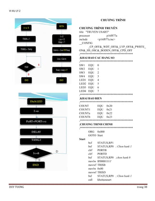 VI XU LY 2

CHƢƠNG TRÌNH
CHƢƠNG TRÌNH TRUYỀN
title "TRUYEN USART"
processor
p16f877a
include
<p16f877a.inc>
__CONFIG
_CP_OFF&_WDT_OFF&_LVP_OFF&_PWRTE_
ON&_HS_OSC&_BODEN_OFF&_CPD_OFF
;**************************************
;KHAI BAO CAC HANG SO
;**************************************
SW1 EQU 0
SW2 EQU 1
SW3 EQU 2
SW4 EQU 3
LED1 EQU 4
LED2 EQU 5
LED3 EQU 6
LED4 EQU 7
;**************************************
;KHAI BAO BIEN
;**************************************
COUNT
EQU 0x20
COUNT1
EQU 0x21
COUNTa
EQU 0x22
COUNTb
EQU 0x23
;**************************************
;CHUONG TRINH CHINH
;**************************************
ORG 0x000
GOTO Start
Start
bcf
STATUS,RP1
bsf
STATUS,RP0 ; Chon bank 1
clrf
PORTB
clrf
PORTD
bsf
STATUS,RP0 ;chon bank 0
movlw B'00001111'
movwf TRISB
movlw 0x00
movwf TRISD
bsf
STATUS,RP0 ; Chon bank 1
call
khoitaousart
DUY TUONG

trang 38

 