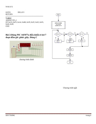 VI XU LY 2
GOTO
DELAY1
RETURN
;======================================
TABLE
ADDWF PCL,1
DT 0xC0, 0xF9, 0xA4, 0xB0, 0x99, 0x92, 0x82, 0xF8,
0x80, 0x90
END

Bài 2:Dùng PIC 16F877a điều khiển 6 led 7
đoạn đếm giờ ,phút ,giây. Dùng C

chương trình chính

Chương trình ngắt

DUY TUONG

trang 6

 