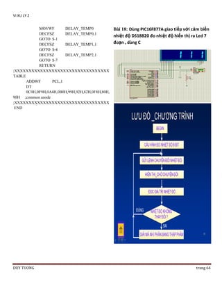 VI XU LY 2
MOVWF
DELAY_TEMP0
Bài 18: Dùng PIC16F877A giao tiếp với cảm biến
DECFSZ
DELAY_TEMP0,1
nhiệt độ DS18B20 đo nhiệt độ hiển thị ra Led 7
GOTO $-1
đoạn , dùng C
DECFSZ
DELAY_TEMP1,1
GOTO $-4
DECFSZ
DELAY_TEMP2,1
GOTO $-7
RETURN
;XXXXXXXXXXXXXXXXXXXXXXXXXXXXXXXXX
TABLE
ADDWF
PCL,1
DT
0C0H,0F9H,0A4H,0B0H,99H,92H,82H,0F8H,80H,
90H ;common anode
;XXXXXXXXXXXXXXXXXXXXXXXXXXXXXXXXX
END

DUY TUONG

trang 64

 