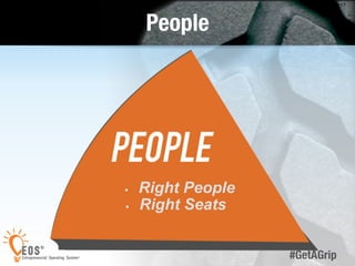 17 
#GetAGrip 
People 
 