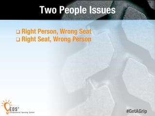 25 
#GetAGrip 
Two People Issues 
q Right Person, Wrong Seat 
q Right Seat, Wrong Person 
 