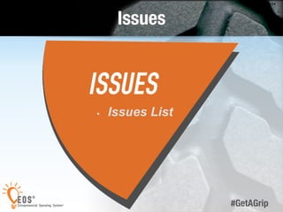 34 
#GetAGrip 
Issues 
 