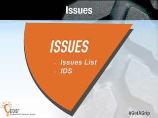 35 
#GetAGrip 
Issues 
 