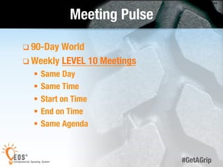 44 
#GetAGrip 
Meeting Pulse 
q 90-Day World 
q Weekly LEVEL 10 Meetings 
§ Same Day 
§ Same Time 
§ Start on Time 
§ End on Time 
§ Same Agenda 
 