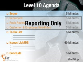 45 
#GetAGrip 
Level 10 Agenda 
q Segue 
5 Minutes 
q Scorecard 
5 Minutes 
q Rock Review 
Reporting Only 
5 Minutes 
q Customer & Employee Headlines 
5 Minutes 
q To Do List 
5 Minutes 
§ ________________________________ 
§ ________________________________ 
§ ________________________________ 
q Issues List/IDS 
60 Minutes 
§ ________________________________ 
§ ________________________________ 
§ ________________________________ 
q Conclude 
5 Minutes 
 