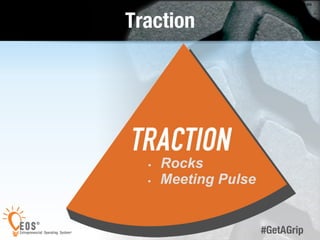 46 
#GetAGrip 
Traction 
 