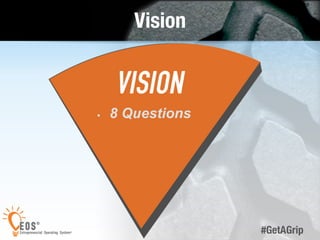 8 
#GetAGrip 
Vision 
 