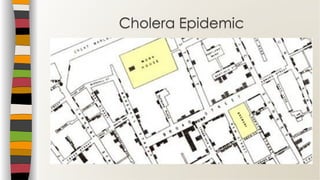 Cholera Epidemic
 