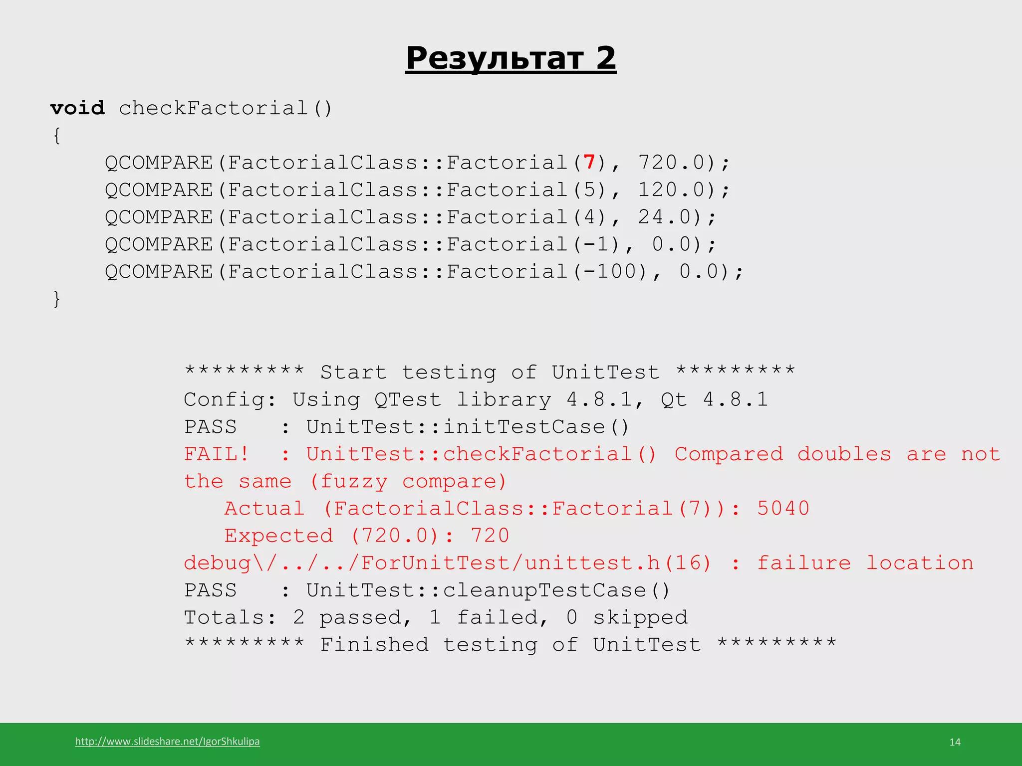 http://www.slideshare.net/IgorShkulipa 14
Результат 2
void checkFactorial()
{
QCOMPARE(FactorialClass::Factorial(7), 720.0);
QCOMPARE(FactorialClass::Factorial(5), 120.0);
QCOMPARE(FactorialClass::Factorial(4), 24.0);
QCOMPARE(FactorialClass::Factorial(-1), 0.0);
QCOMPARE(FactorialClass::Factorial(-100), 0.0);
}
********* Start testing of UnitTest *********
Config: Using QTest library 4.8.1, Qt 4.8.1
PASS : UnitTest::initTestCase()
FAIL! : UnitTest::checkFactorial() Compared doubles are not
the same (fuzzy compare)
Actual (FactorialClass::Factorial(7)): 5040
Expected (720.0): 720
debug/../../ForUnitTest/unittest.h(16) : failure location
PASS : UnitTest::cleanupTestCase()
Totals: 2 passed, 1 failed, 0 skipped
********* Finished testing of UnitTest *********
 