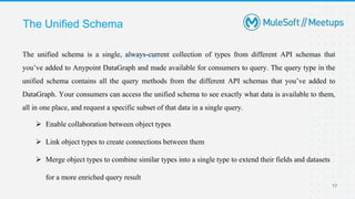 The Unified Schema
The unified schema is a single, always-current collection of types from different API schemas that
you’ve added to Anypoint DataGraph and made available for consumers to query. The query type in the
unified schema contains all the query methods from the different API schemas that you’ve added to
DataGraph. Your consumers can access the unified schema to see exactly what data is available to them,
all in one place, and request a specific subset of that data in a single query.
 Enable collaboration between object types
 Link object types to create connections between them
 Merge object types to combine similar types into a single type to extend their fields and datasets
for a more enriched query result
17
 