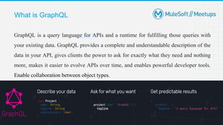 What is GraphQL
GraphQL is a query language for APIs and a runtime for fulfilling those queries with
your existing data. GraphQL provides a complete and understandable description of the
data in your API, gives clients the power to ask for exactly what they need and nothing
more, makes it easier to evolve APIs over time, and enables powerful developer tools.
Enable collaboration between object types.
18
15
 