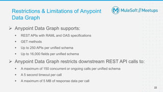 Restrictions & Limitations of Anypoint
Data Graph
 Anypoint Data Graph supports:
 REST APIs with RAML and OAS specifications
 GET methods
 Up to 250 APIs per unified schema
 Up to 16,000 fields per unified schema
 Anypoint Data Graph restricts downstream REST API calls to:
 A maximum of 150 concurrent or ongoing calls per unified schema
 A 5 second timeout per call
 A maximum of 5 MB of response data per call
22
 