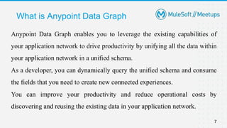 What is Anypoint Data Graph
7
Anypoint Data Graph enables you to leverage the existing capabilities of
your application network to drive productivity by unifying all the data within
your application network in a unified schema.
As a developer, you can dynamically query the unified schema and consume
the fields that you need to create new connected experiences.
You can improve your productivity and reduce operational costs by
discovering and reusing the existing data in your application network.
 