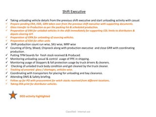 Shift Executive

 Taking unloading vehicle details from the previous shift executive and start unloading activity with casual.
 Prepare pending ERA, EDA, GRN taken over from the previous shift executive with supporting documents.
 Glass transfer to Production as per the packing list & scheduled production.
 Preparation of ERA for unladed vehicles in the shift immediately for supporting COL limits to distributors &
  depots clearing GIT.
 Preparation of GRN for unloading of sourcing vehicles.
 Preparation of EDA for other units
 Shift production count run wise, SKU wise, MRP wise
 Counting of Dirty, Mixed, Chipneck along with production executive and close GRR with coordinating
  production.
 Putting TPM boards for fresh stock received & Produced.
 Monitoring unloading casual & control usage of PPE in shipping.
 Monitoring usage of Stoppers & fall protection usage by truck drivers & cleaners.
 Checking of unladed truck body condition and get cleaned by the truck cleaner.
 Tracking of unsorted glass / shortages, vehicles wise.
 Coordinating with transporters for placing for unloading and bay clearance.
 Attending DMS & Safety briefing.
 Follow up for PO with procurement for witch stocks received from different locations .
 Taking ERA print for distributor vehicles.



            DEO activity highlighted




                                                   Classified - Internal use
 