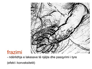 frazimi- ndërlidhja e lakesave të njëjta dhe pasqyrimi i tyre(efekt i konveksitetit)