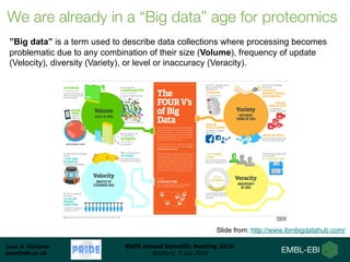 Juan A. Vizcaíno
juan@ebi.ac.uk
BSPR Annual Scientific Meeting 2018
Bradford, 9 July 2018
We are already in a “Big data” age for proteomics
”Big data” is a term used to describe data collections where processing becomes
problematic due to any combination of their size (Volume), frequency of update
(Velocity), diversity (Variety), or level or inaccuracy (Veracity).
Slide from: http://www.ibmbigdatahub.com/
 