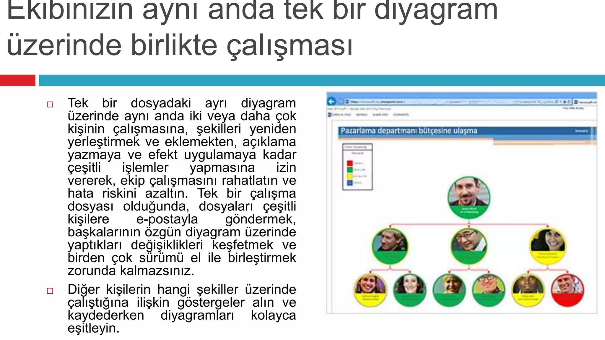 Ekibinizin aynı anda tek bir diyagram
üzerinde birlikte çalışması
 Tek bir dosyadaki ayrı diyagram
üzerinde aynı anda iki veya daha çok
kişinin çalışmasına, şekilleri yeniden
yerleştirmek ve eklemekten, açıklama
yazmaya ve efekt uygulamaya kadar
çeşitli işlemler yapmasına izin
vererek, ekip çalışmasını rahatlatın ve
hata riskini azaltın. Tek bir çalışma
dosyası olduğunda, dosyaları çeşitli
kişilere e-postayla göndermek,
başkalarının özgün diyagram üzerinde
yaptıkları değişiklikleri keşfetmek ve
birden çok sürümü el ile birleştirmek
zorunda kalmazsınız.
 Diğer kişilerin hangi şekiller üzerinde
çalıştığına ilişkin göstergeler alın ve
kaydederken diyagramları kolayca
eşitleyin.
 