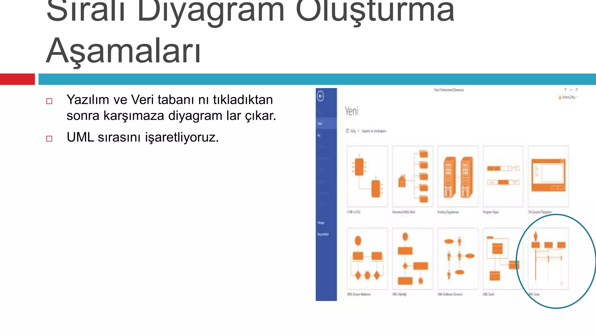 Sıralı Diyagram Oluşturma
Aşamaları
 Yazılım ve Veri tabanı nı tıkladıktan
sonra karşımaza diyagram lar çıkar.
 UML sırasını işaretliyoruz.
 