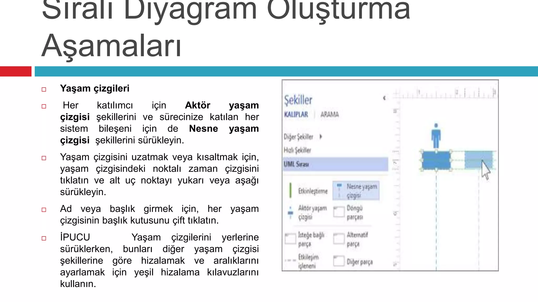 Sıralı Diyagram Oluşturma
Aşamaları
 Yaşam çizgileri
 Her katılımcı için Aktör yaşam
çizgisi şekillerini ve sürecinize katılan her
sistem bileşeni için de Nesne yaşam
çizgisi şekillerini sürükleyin.
 Yaşam çizgisini uzatmak veya kısaltmak için,
yaşam çizgisindeki noktalı zaman çizgisini
tıklatın ve alt uç noktayı yukarı veya aşağı
sürükleyin.
 Ad veya başlık girmek için, her yaşam
çizgisinin başlık kutusunu çift tıklatın.
 İPUCU Yaşam çizgilerini yerlerine
sürüklerken, bunları diğer yaşam çizgisi
şekillerine göre hizalamak ve aralıklarını
ayarlamak için yeşil hizalama kılavuzlarını
kullanın.
 