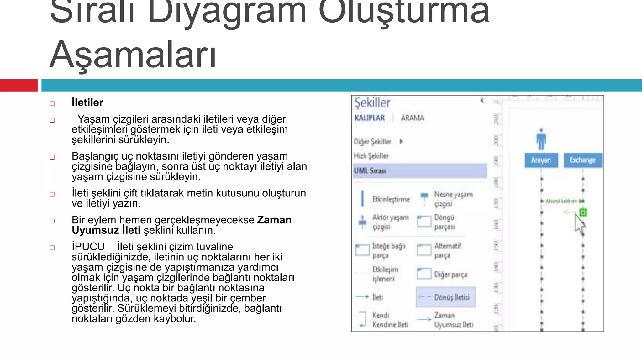 Sıralı Diyagram Oluşturma
Aşamaları
 İletiler
 Yaşam çizgileri arasındaki iletileri veya diğer
etkileşimleri göstermek için ileti veya etkileşim
şekillerini sürükleyin.
 Başlangıç uç noktasını iletiyi gönderen yaşam
çizgisine bağlayın, sonra üst uç noktayı iletiyi alan
yaşam çizgisine sürükleyin.
 İleti şeklini çift tıklatarak metin kutusunu oluşturun
ve iletiyi yazın.
 Bir eylem hemen gerçekleşmeyecekse Zaman
Uyumsuz İleti şeklini kullanın.
 İPUCU İleti şeklini çizim tuvaline
sürüklediğinizde, iletinin uç noktalarını her iki
yaşam çizgisine de yapıştırmanıza yardımcı
olmak için yaşam çizgilerinde bağlantı noktaları
gösterilir. Uç nokta bir bağlantı noktasına
yapıştığında, uç noktada yeşil bir çember
gösterilir. Sürüklemeyi bitirdiğinizde, bağlantı
noktaları gözden kaybolur.
 