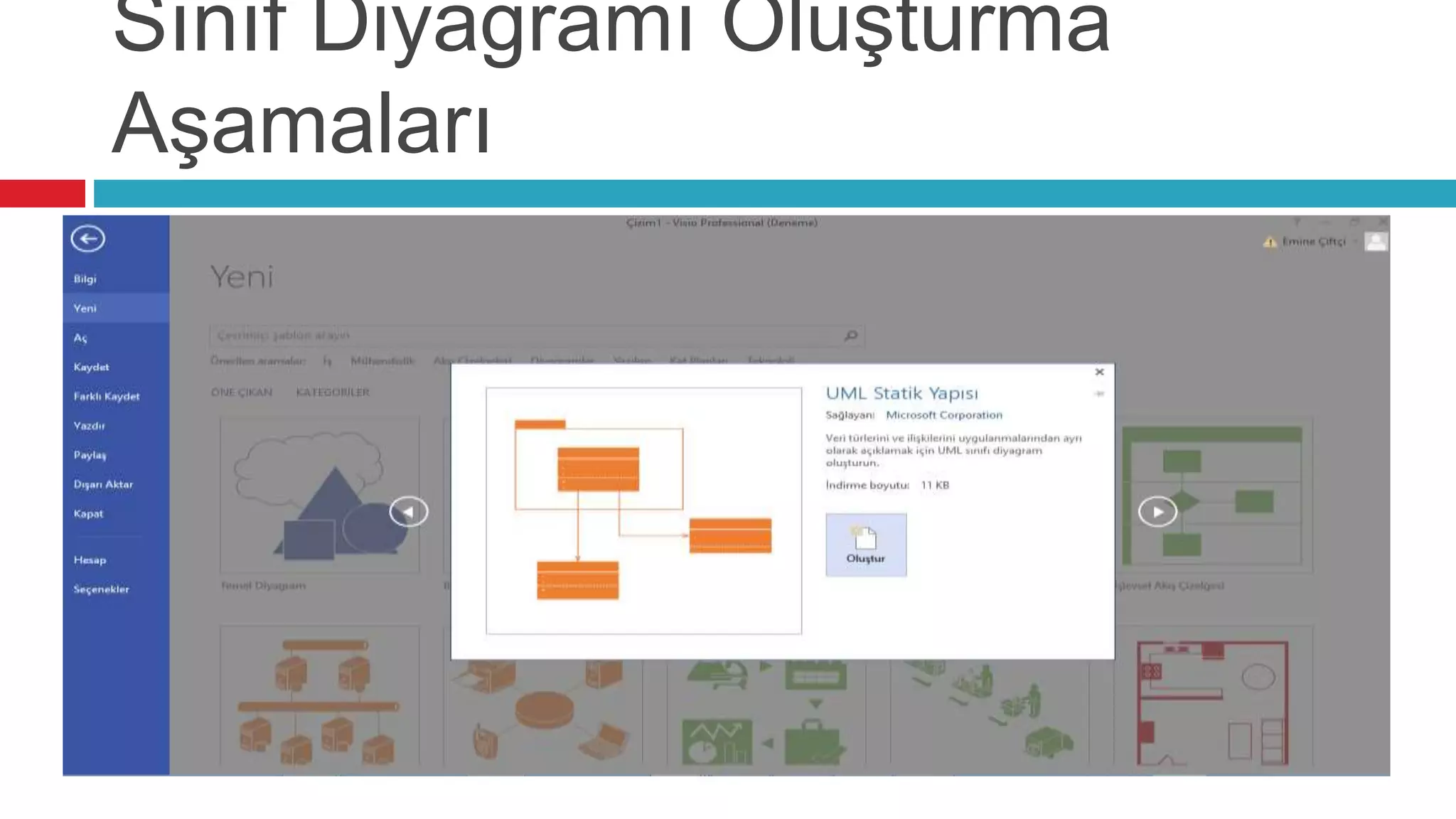 Sınıf Diyagramı Oluşturma
Aşamaları
 