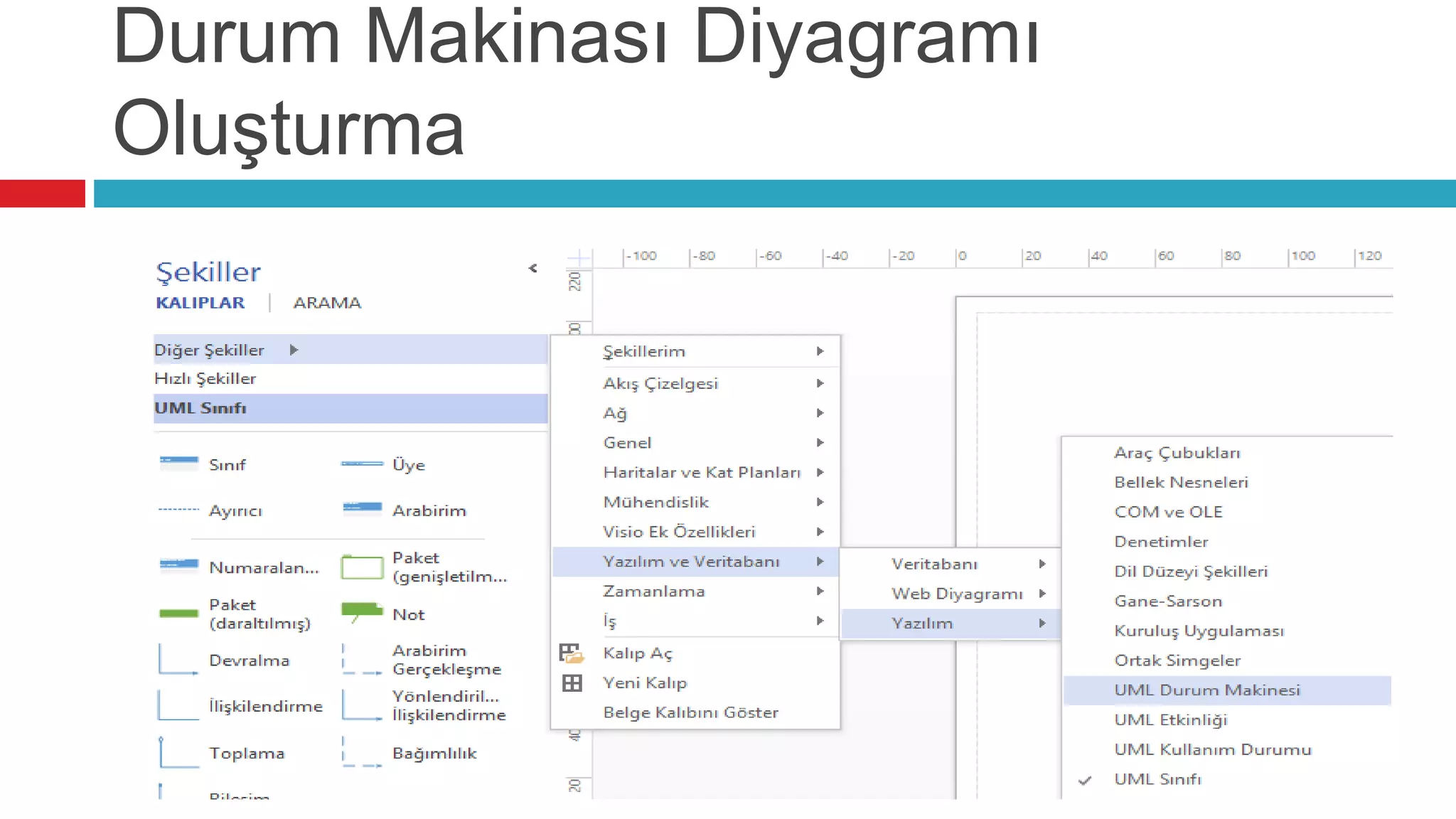 Durum Makinası Diyagramı
Oluşturma
 