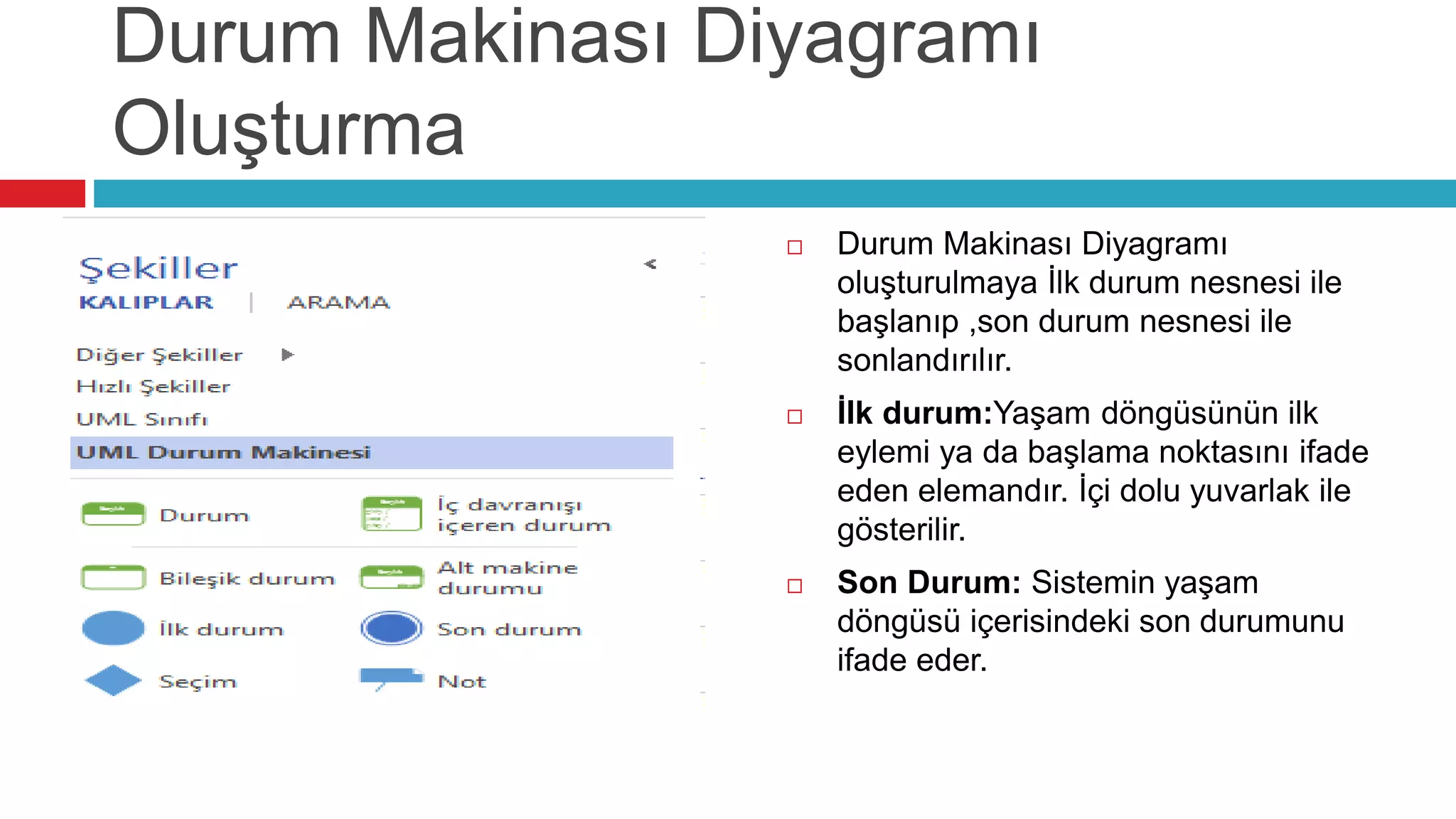 Durum Makinası Diyagramı
Oluşturma
 Durum Makinası Diyagramı
oluşturulmaya İlk durum nesnesi ile
başlanıp ,son durum nesnesi ile
sonlandırılır.
 İlk durum:Yaşam döngüsünün ilk
eylemi ya da başlama noktasını ifade
eden elemandır. İçi dolu yuvarlak ile
gösterilir.
 Son Durum: Sistemin yaşam
döngüsü içerisindeki son durumunu
ifade eder.
 