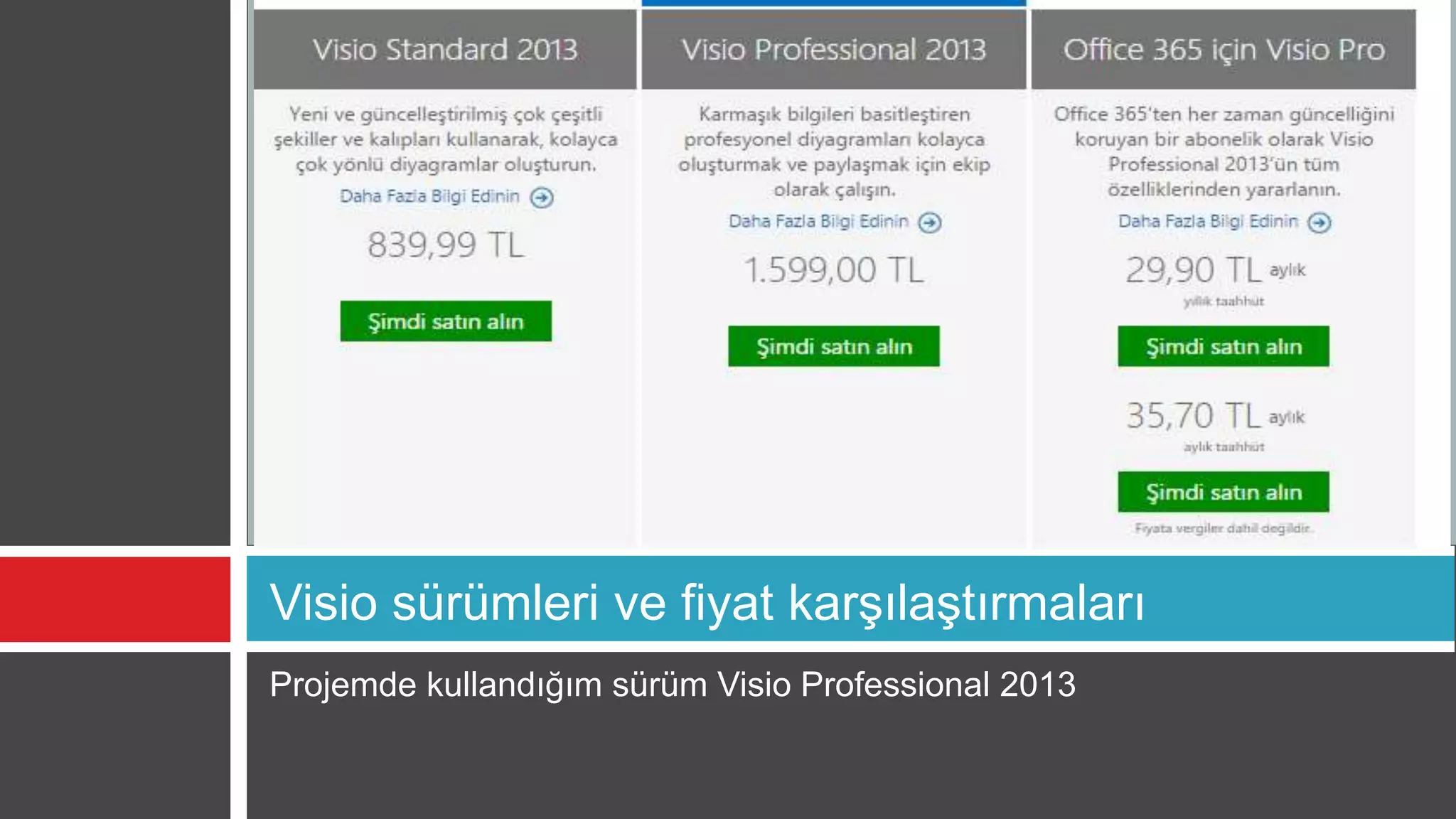 Visio sürümleri ve fiyat karşılaştırmaları
Projemde kullandığım sürüm Visio Professional 2013
 