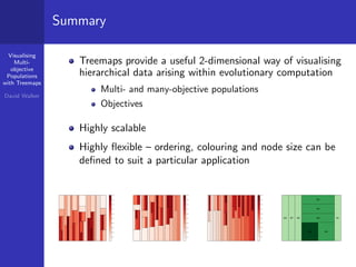 Visualising
Multi-
objective
Populations
with Treemaps
David Walker
Summary
Treemaps provide a useful 2-dimensional way of visualising
hierarchical data arising within evolutionary computation
Multi- and many-objective populations
Objectives
Highly scalable
Highly ﬂexible – ordering, colouring and node size can be
deﬁned to suit a particular application
0.1
0.2
0.3
0.4
0.5
0.6
0.7
0.8
0.9
1.0
0.1
0.2
0.3
0.4
0.5
0.6
0.7
0.8
0.9
1.0
0.1
0.2
0.3
0.4
0.5
0.6
0.7
0.8
0.9
1.0
M3 M7 M5
M9 M4
M8
M6
M2
M1
 