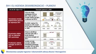 Dr. Admir Softic, VIZIJA RAZVOJA ENERGETIKE | PDF