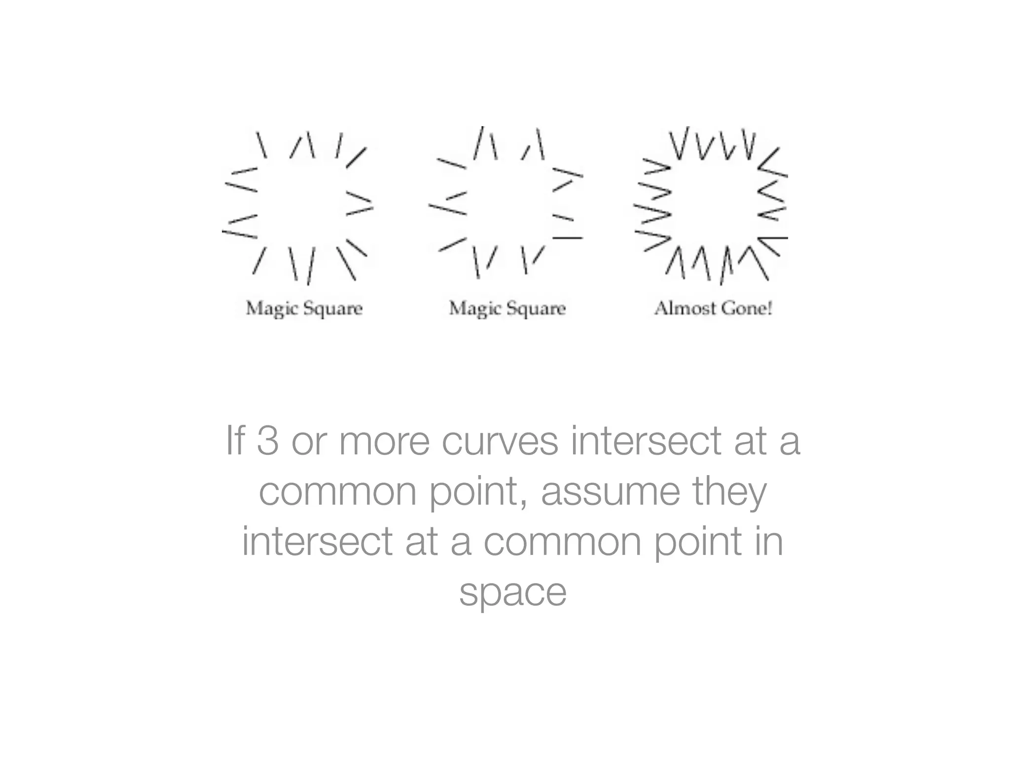 If 3 or more curves intersect at a
   common point, assume they
  intersect at a common point in
               space
 