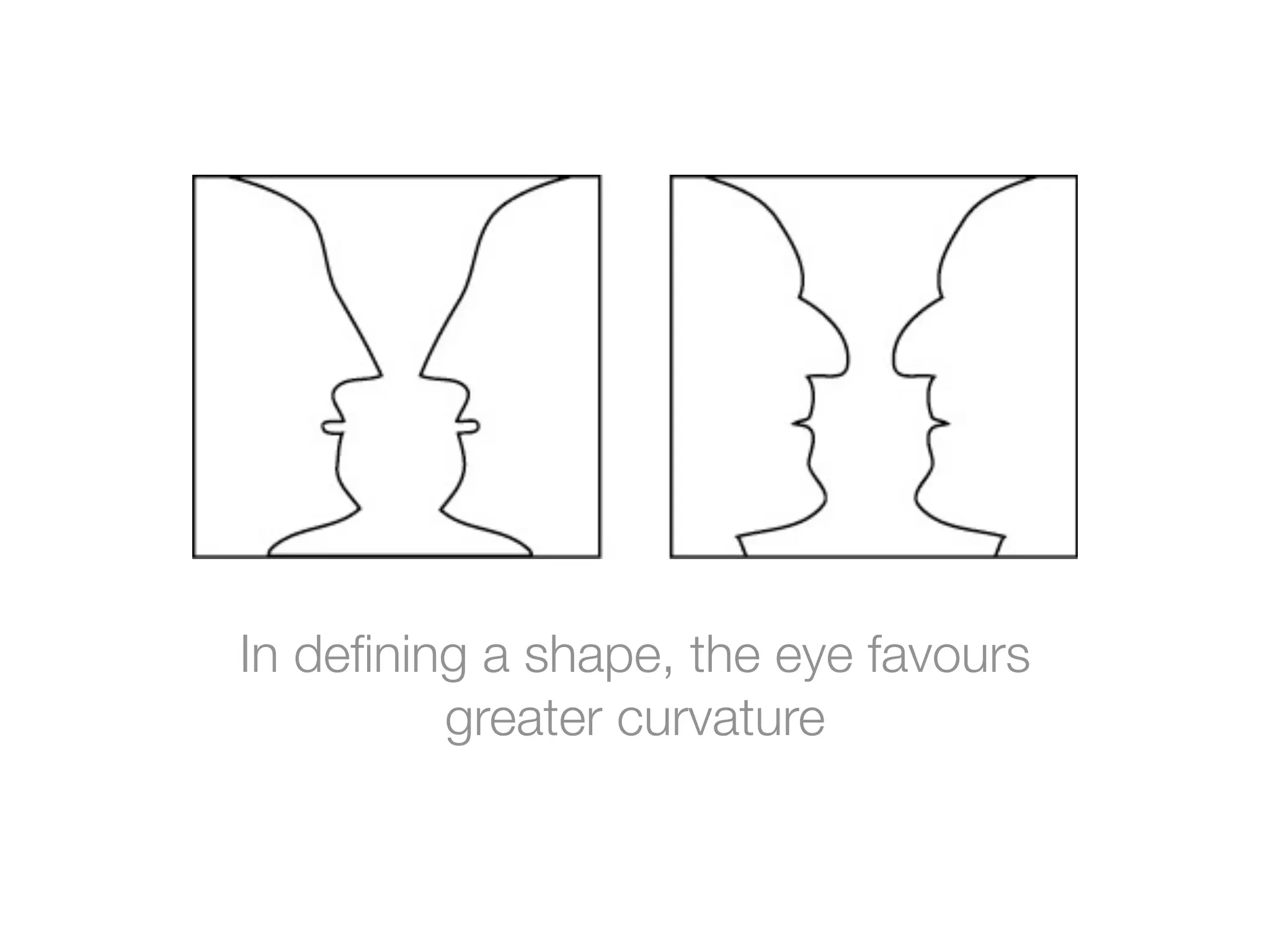 In deﬁning a shape, the eye favours
         greater curvature
 