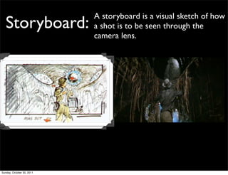A storyboard is a visual sketch of how
   Storyboard:             a shot is to be seen through the
                           camera lens.




Sunday, October 30, 2011
 