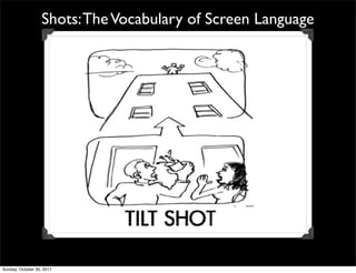 Shots: The Vocabulary of Screen Language




Sunday, October 30, 2011
 