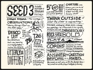 Visual Note-Taking 101 from SXSW 2010