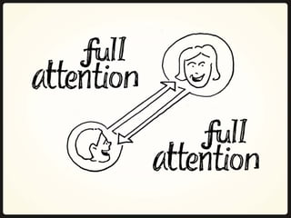 Visual Note-Taking 101: Sketchnoting Techniques