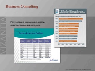 Презентация на Византия Ентърпрайзес Инк.