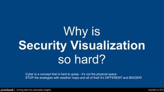 Security Visualization - Let's Take A Step Back