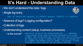 Security Visualization - Let's Take A Step Back