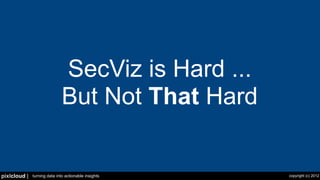 Security Visualization - Let's Take A Step Back