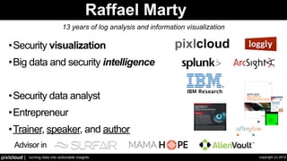 Raffael Marty
                                  13 years of log analysis and information visualization

   •Security visualization                                             pixlcloud
   •Big data and security intelligence

                                                                           IBM Research
   •Security data analyst
   •Entrepreneur
   •Trainer, speaker, and author
     Advisor in
pixlcloud |   turning data into actionable insights                                        copyright (c) 2012
 